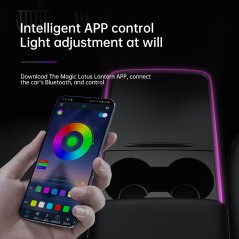 Bande LED d'ambiance pour console centrale Tesla Model Y/3 (2021-2023) - Bismatic.com