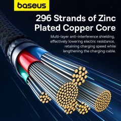 Baseus Unbreakable Series Fast Charging Data Cable Type-C to Type-C 100W - P10355801111-00 - Bismatic.com
